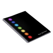 7 Chakra symbolen | Black Notitieboek (Rechterzijde)