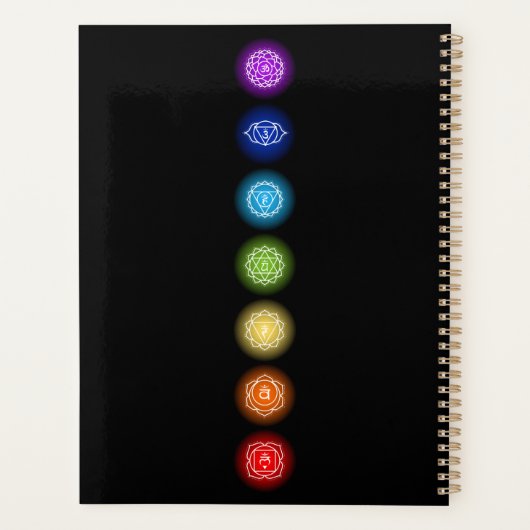 7 Chakra symbolen | Black Planner (Achterkant)