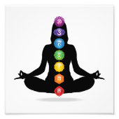 7 Chakra Vrouw Silhouette Foto Afdruk (Voorkant)