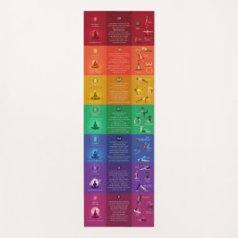 7 Chakra Yoga houdingen & affirmaties Yoga Mat - 8
