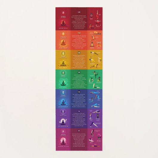7 Chakra Yoga houdingen & affirmaties Yoga Mat - 8 (Voorkant)