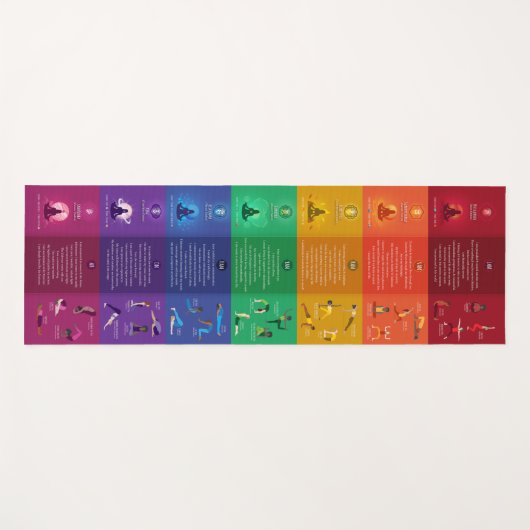 7 Chakra Yoga houdingen & affirmaties Yoga Mat - 8 (Voorkant (horizontaal))