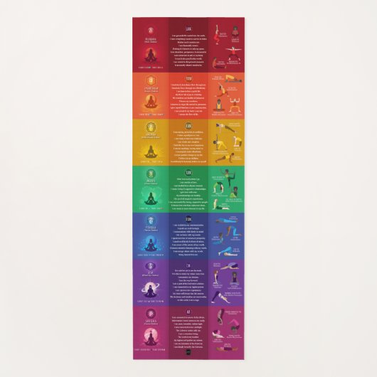 7 Chakra Yoga houdingen & affirmaties Yoga Mat - 8 (Voorkant)