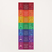 7 Chakra Yoga houdingen & affirmaties Yoga Mat - 8 (Voorkant)