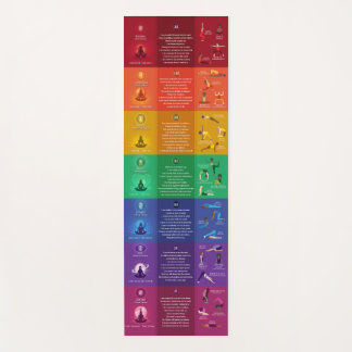 7 Chakra Yoga houdingen & affirmaties Yoga Mat - 8