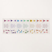 7 Chakra Yoga Poses & Affirmaties Yoga Mat - 87LB (Voorkant (horizontaal))