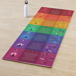 7 Chakra Yoga Poses & Affirmaties Yoga Mat – 87mc