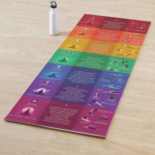 7 Chakra Yoga Poses & Affirmaties Yoga Mat – 87mc (In situ)