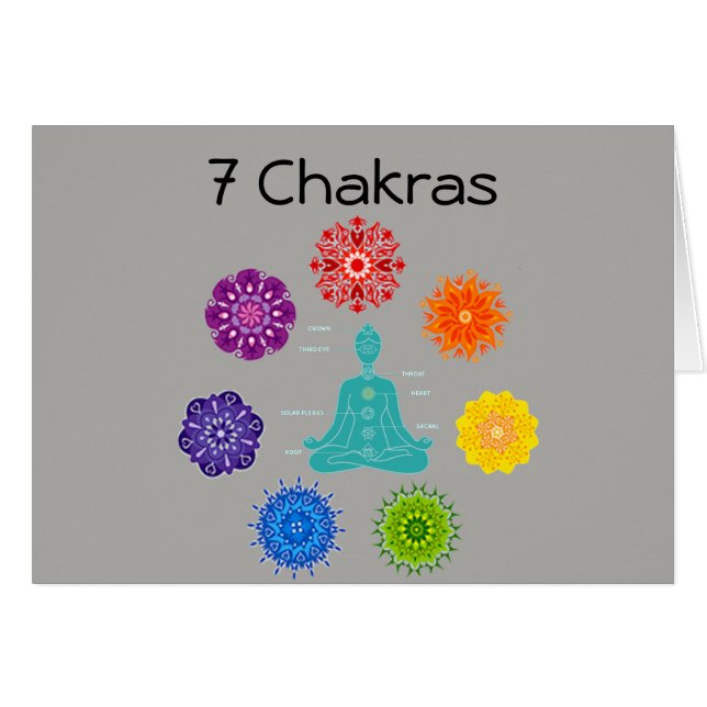 7 Chakras (Voorkant Horizontaal)