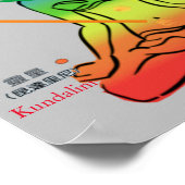 7 Chakras 11x11" Poster (Hoek)