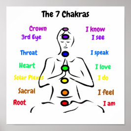 7 Chakras 12x12 inch Poster
