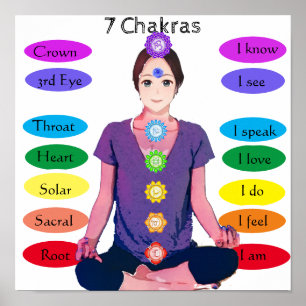 7 Chakras 12x12-inch Poster