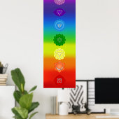7 Chakras 15x48 inch Poster (Thuiskantoor)