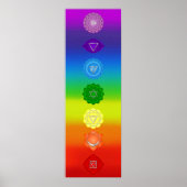 7 Chakras 15x48 inch Poster (Voorkant)