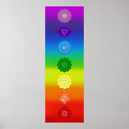 7 Chakras 15x48 inch Poster