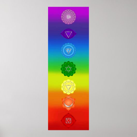 7 Chakras 15x48 inch Poster (Voorkant)