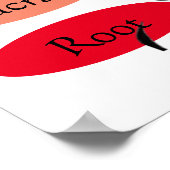 7 Chakras 24 x 24-inch Poster (Hoek)