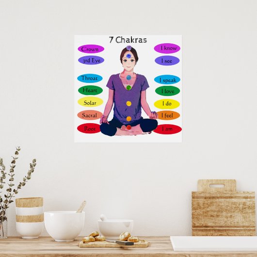 7 Chakras 24x24-inch Poster (Keuken)
