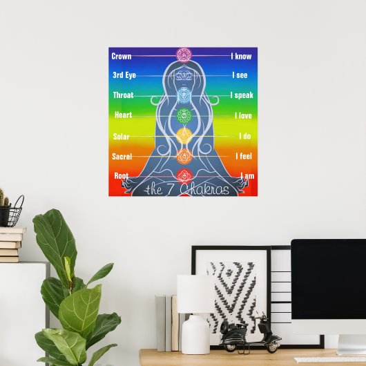 7 Chakras 24x24-inch Poster (Thuiskantoor)