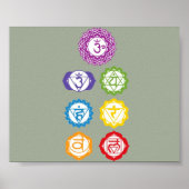 7 Chakras 6x4" Poster (Voorkant)