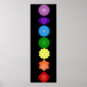 7 Chakras 7 x 22 inch Poster (Voorkant)