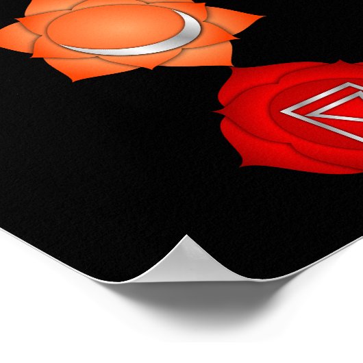 7 Chakras 7 x 22 inch Poster (Hoek)