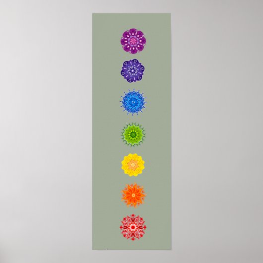 7 Chakras- 7x21 inch Poster (Voorkant)
