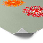 7 Chakras- 7x21 inch Poster (Hoek)