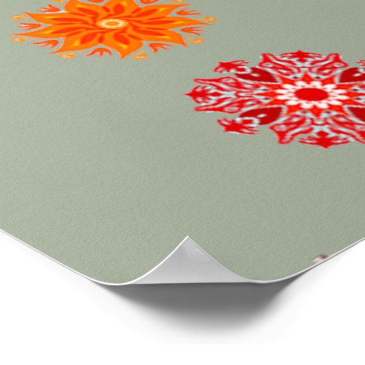 7 Chakras- 7x21 inch Poster (Hoek)