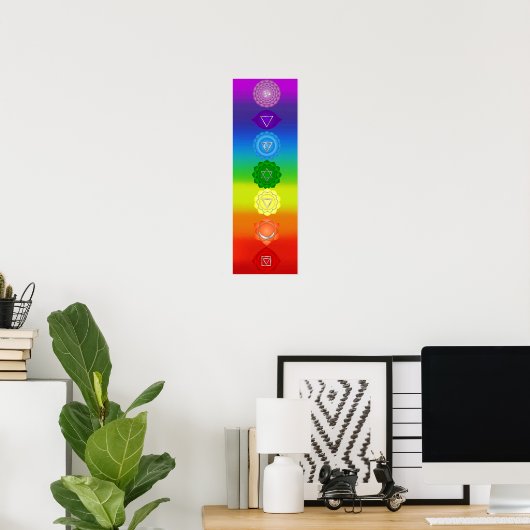 7 Chakras 7x21 Poster (Thuiskantoor)