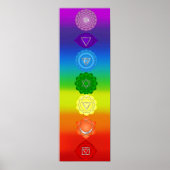 7 Chakras 7x21 Poster (Voorkant)