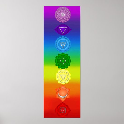 7 Chakras 7x21 Poster (Voorkant)