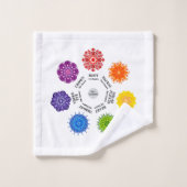 7 Chakras Bad Handdoek (Wasdoekje)