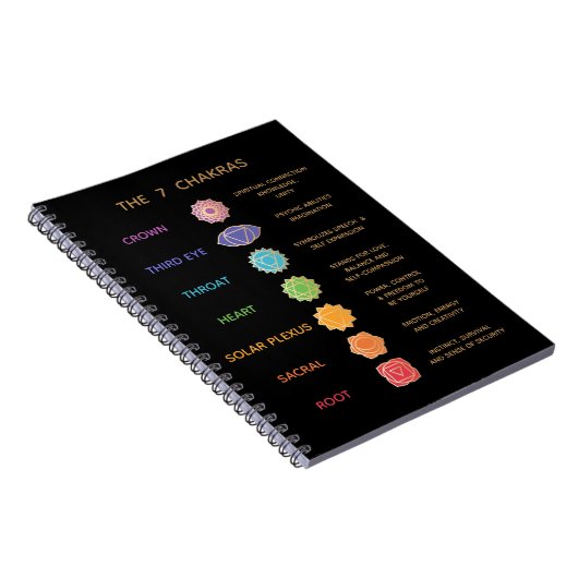 7 Chakras Beschrijving Gids Notitieboek (Rechterzijde)