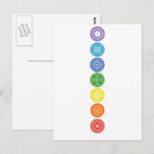 7 Chakras Briefkaart (Voorkant / Achterkant)