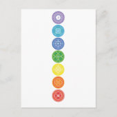 7 Chakras Briefkaart (Voorkant)