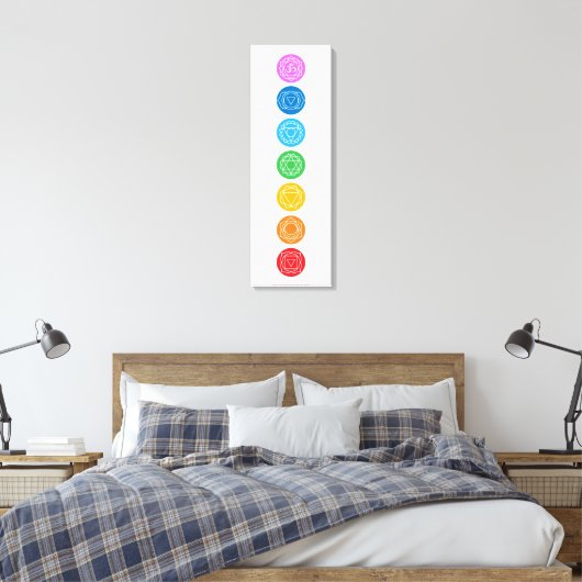 7 Chakras Canvas Afdrukken (Insitu (Slaapkamer))