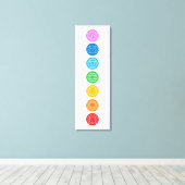 7 Chakras Canvas Afdrukken (Insitu (Houten vloer))