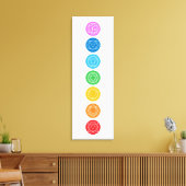 7 Chakras Canvas Afdrukken (Insitu (Woonkamer))