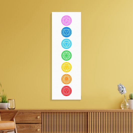 7 Chakras Canvas Afdrukken (Insitu (Woonkamer))