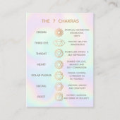  7 Chakras Description Chart Business Visitekaartje (Voorkant)