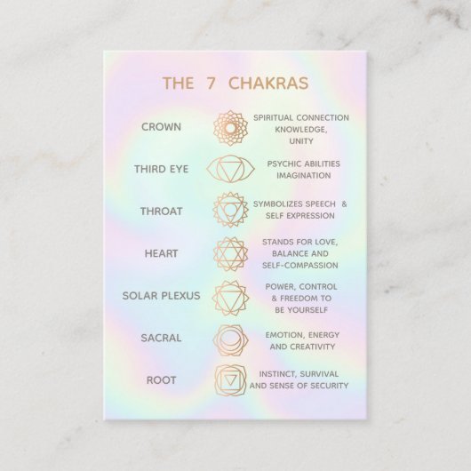 7 Chakras Description Chart Business Visitekaartje (Voorkant)