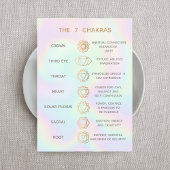 7 Chakras Description Chart Business Visitekaartje