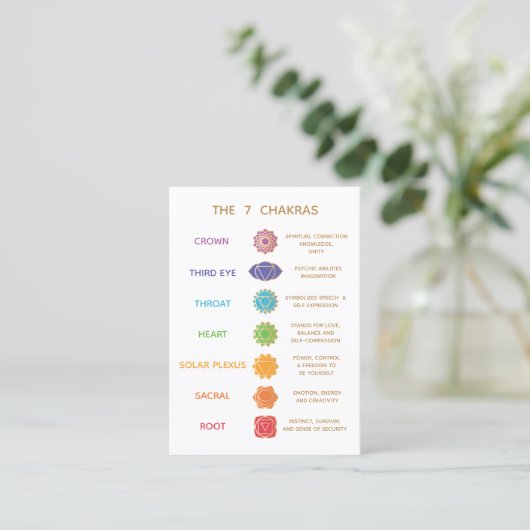 7 Chakras Description Chart Business Visitekaartje (Staand voorkant)