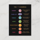 7 Chakras Description Pocket Visitekaartje (Voorkant)