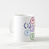 7 Chakras in een Cirkel Koffiemok (Voorkant links)