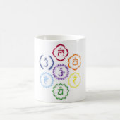 7 Chakras in een Cirkel Koffiemok (Center)