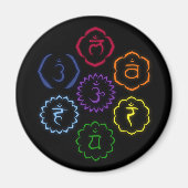 7 Chakras in een Cirkel Magneet (Voorkant)