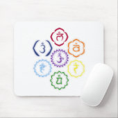 7 Chakras in een Cirkel Muismat (Met muis)