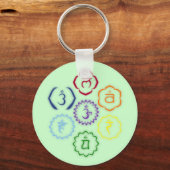 7 Chakras in een Cirkel Sleutelhanger (Voorkant)